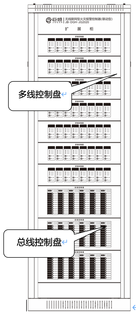 控制器扩展柜外观结构示意图