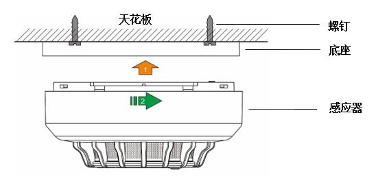BCYT-L7-A-02
