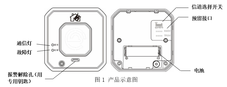 product01