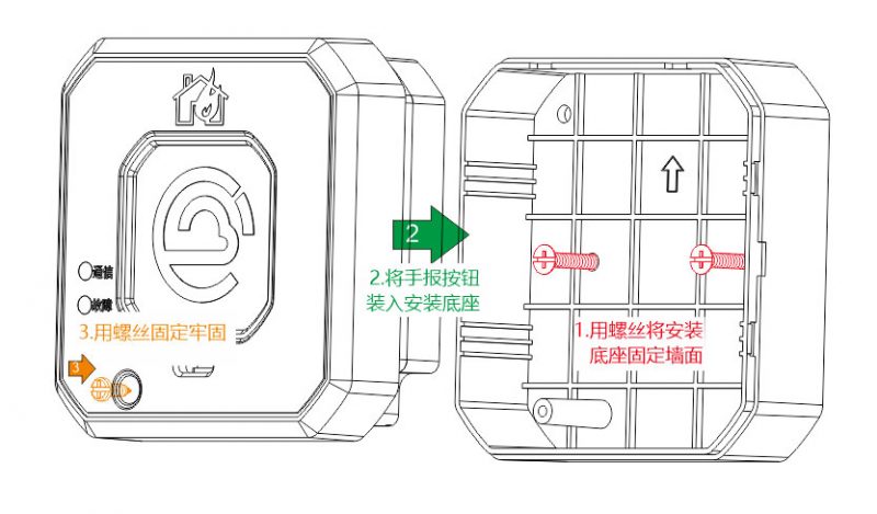 手报安装示意图 手报安装示意图